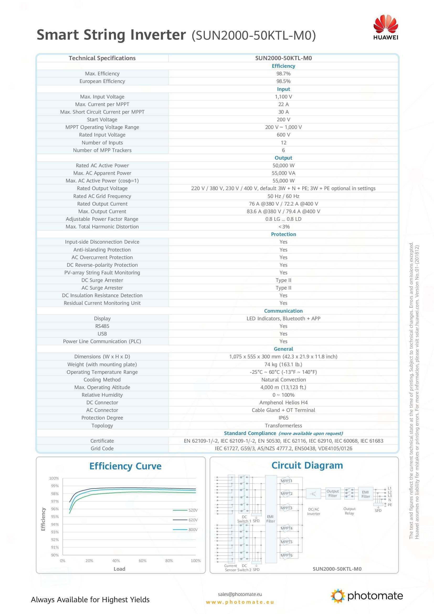 Солнечный инвентор HUAWEI SUN2000-50KTL-M0