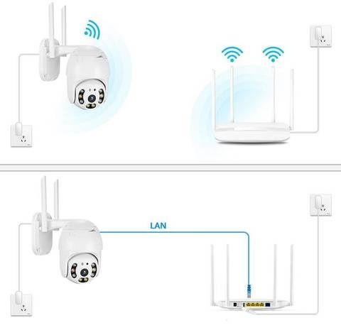 5.0МП Уличная поворотная WiFi IP-камера наблюдения PTZ outdoor camera