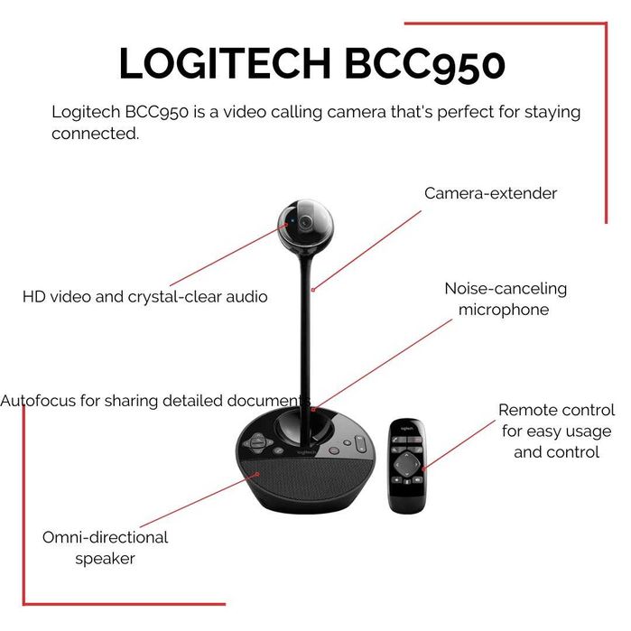 Camera web Logitech BCC950 FullHD Conference FullHD ,Videochat,OBS