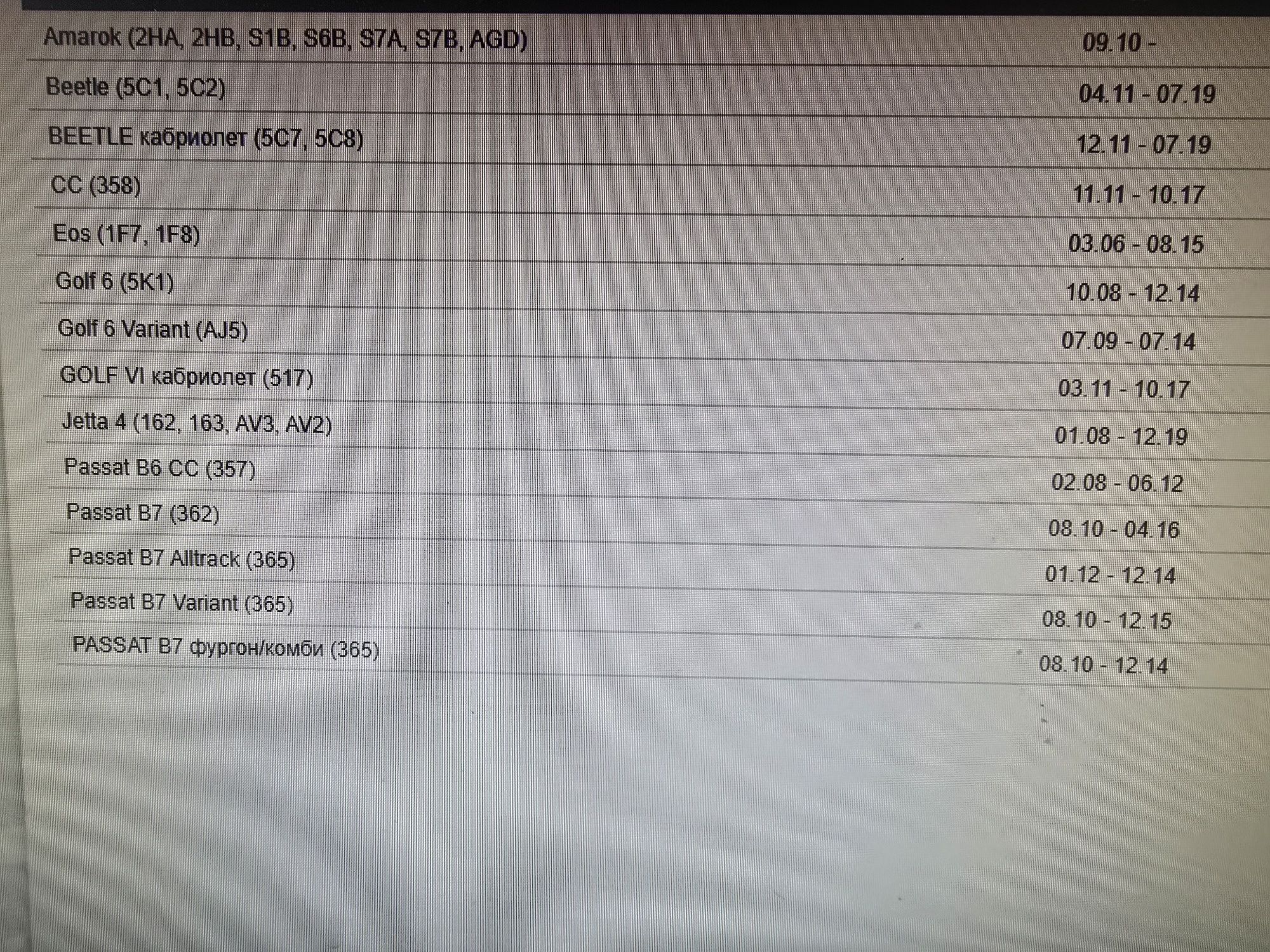 Помпа високо налягане AUDI/VW 2.0TFSI ЧИСТО  НОВА