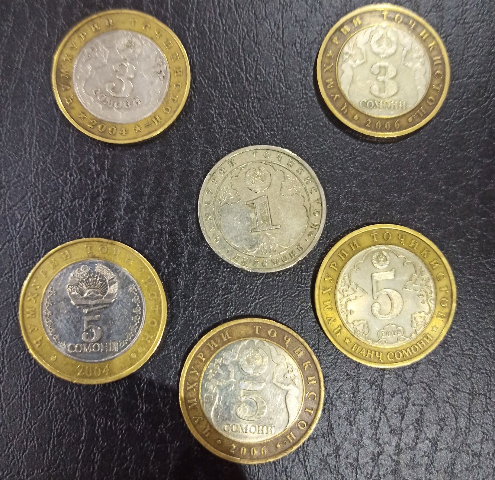 Монеты Таджикистана юбилейные