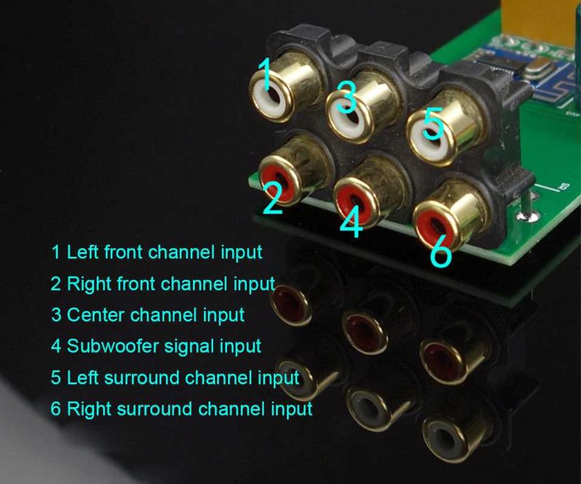 Amplificatoare audio 5.1 canale 100WX1 + 50WX5. TPA3116 D2