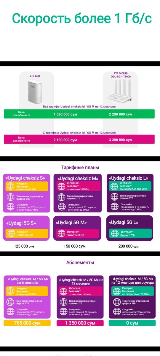 Ucell dan ajoyib yangilik Wifi router