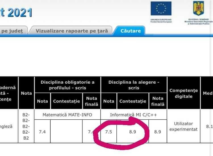 Meditații Informatică BAC