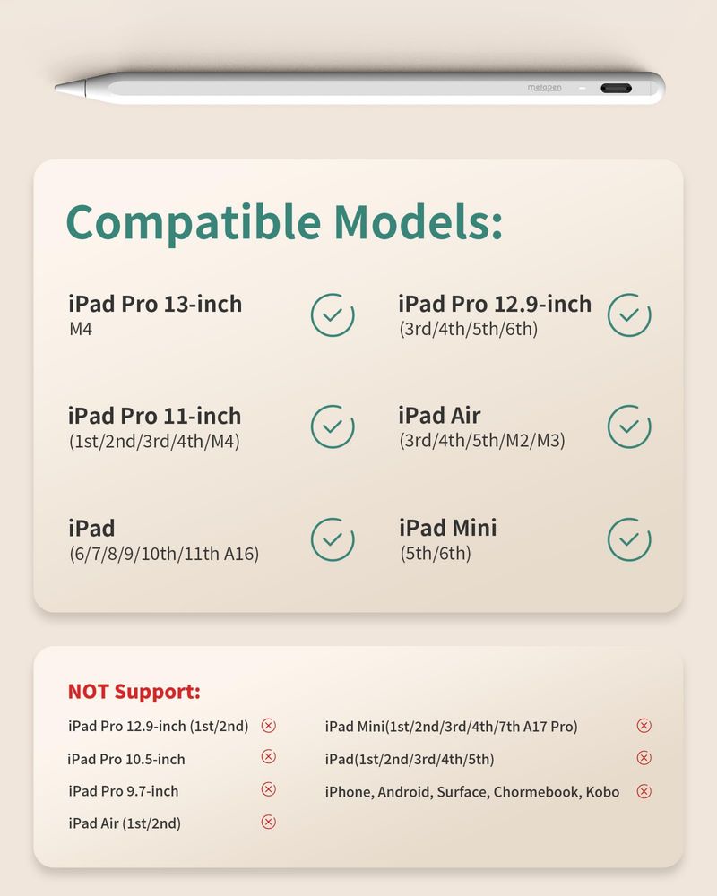 Metapen A8 Стилусl 0,1 мм без забавяне за Apple iPad/Pro/Air/mini,2xFC