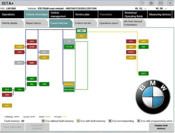 Diagnoza ista BMW tester codari activari
