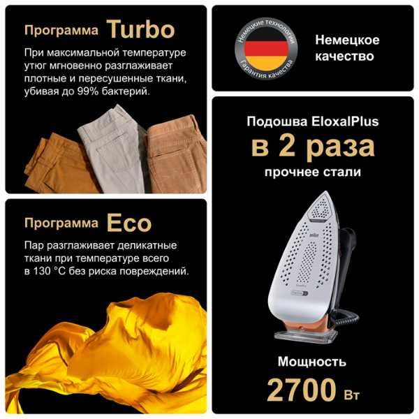 Парогенератор Braun CareStyle 9 IS9090BK – мощность и идеальная глажка