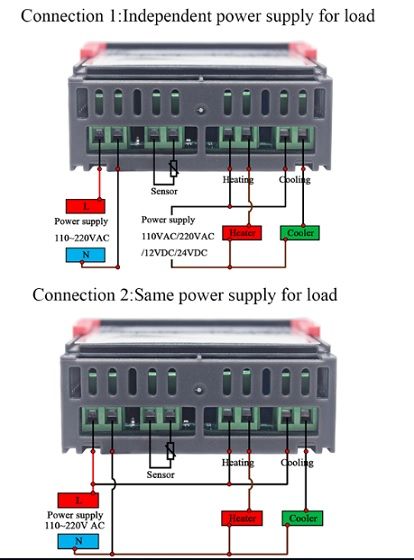 Терморегулатор, термоконтролер STC-1000 220V 10А