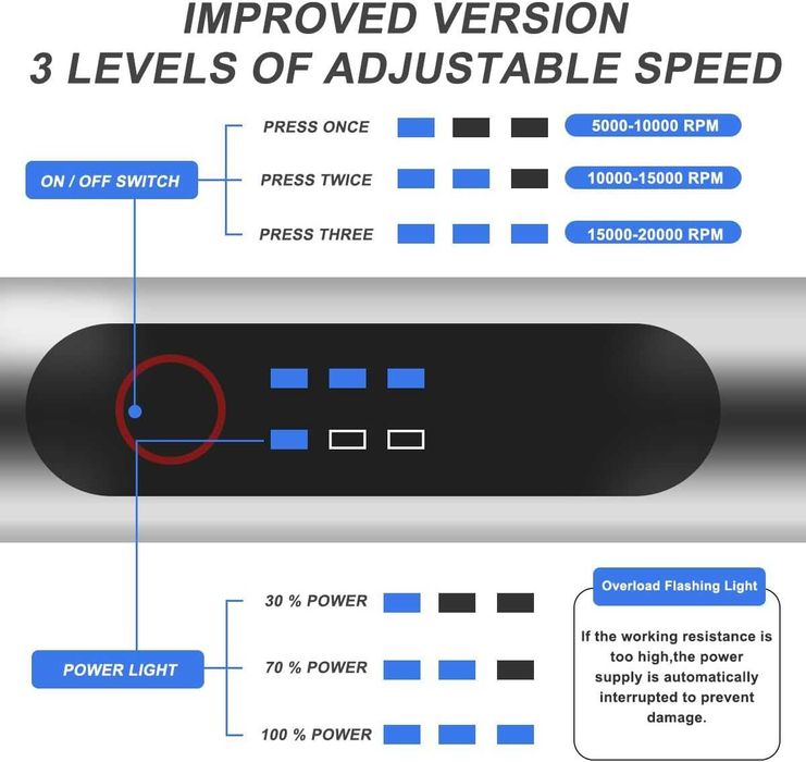 Pix electric, de gravură Bijuterii, metal si lemn, REDUS de la 230RON