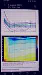 Scanare panza freatica/detectie apa 0-100m