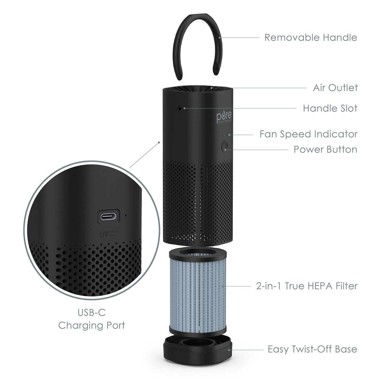 Purificator portabil Pure Enrichment PureZone Mini