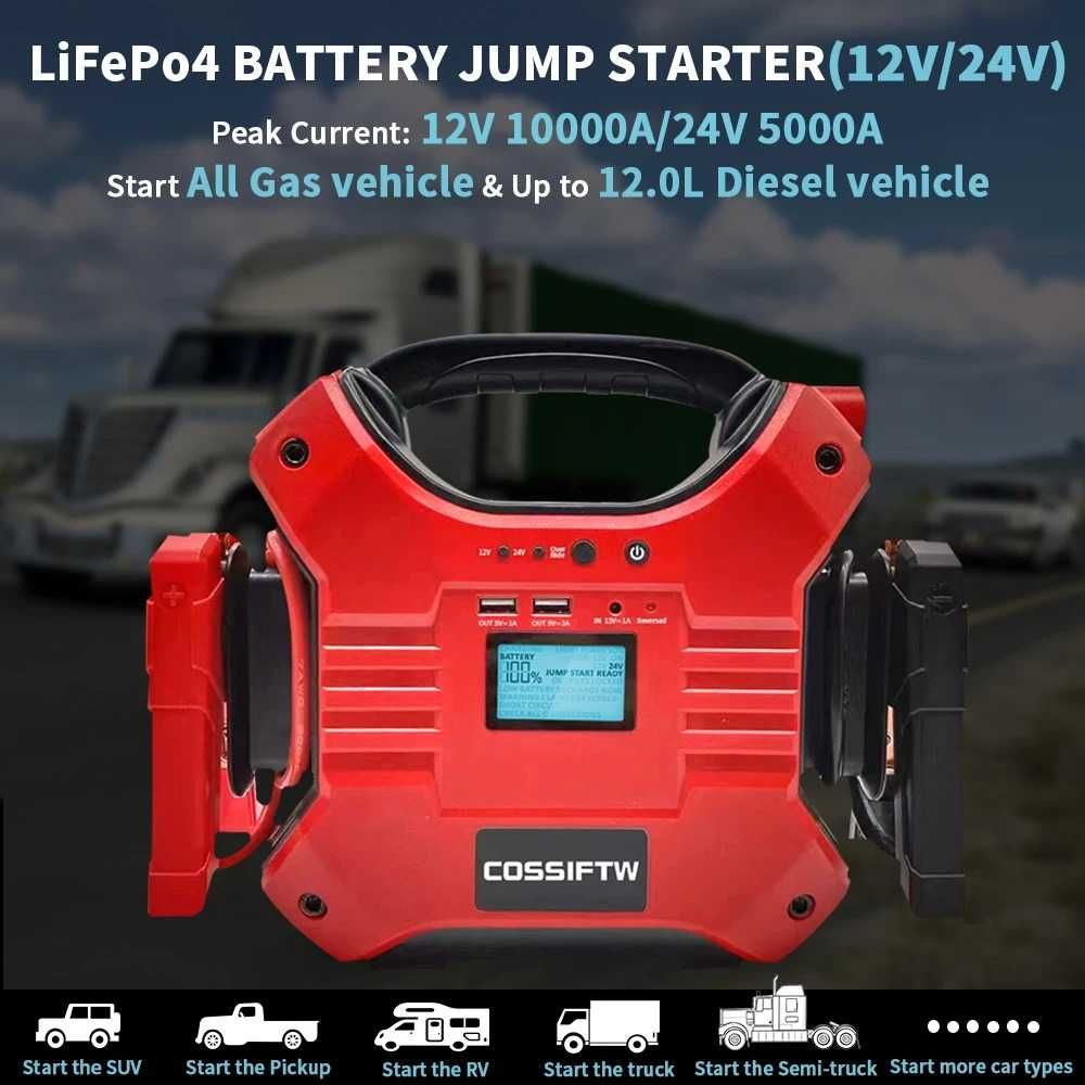 Стартерно устройство Jump Starter 12V 24V 10000A
