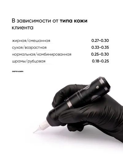 Тату-машинка Defenderr Ruby Stealth роторная