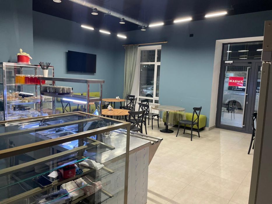 Бизнес …………………..