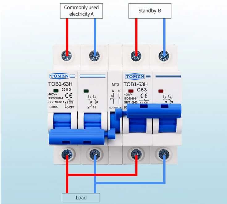 MTS Manual Transfer Switch, comutator manual de transfer, 63A, NOU