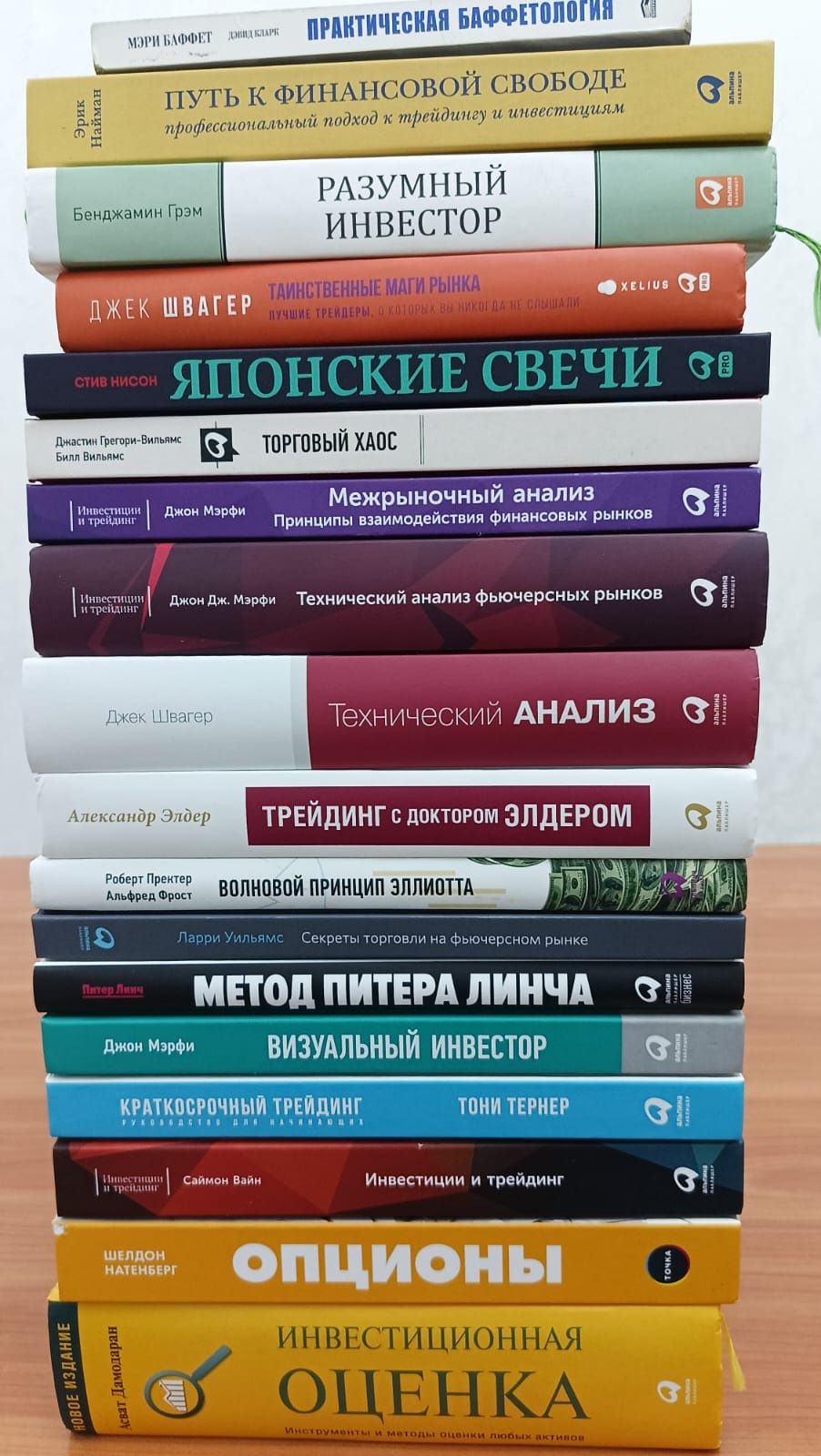 Книги по инвестированию и трейдингу