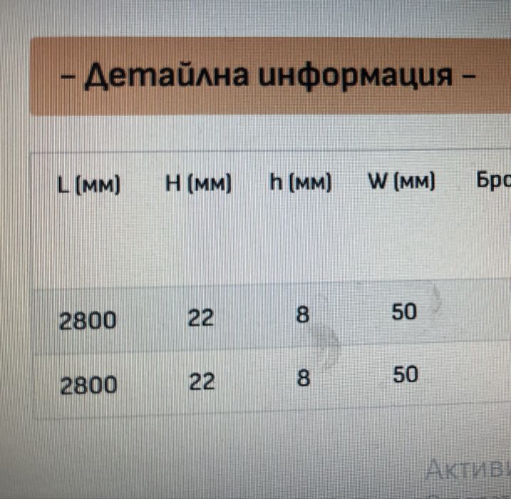 Мдф профили 2800мм
