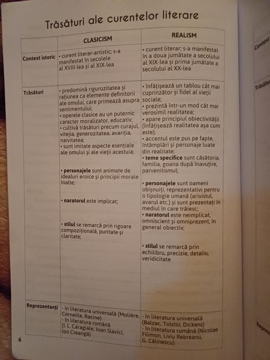 Bacalaureat Română