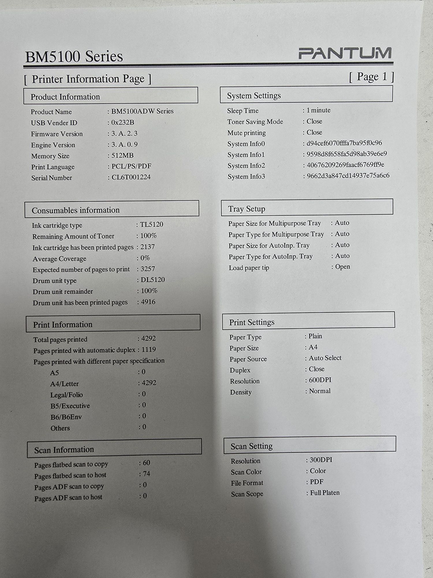 МФУ Pantum BM5100ADW. Прошитый