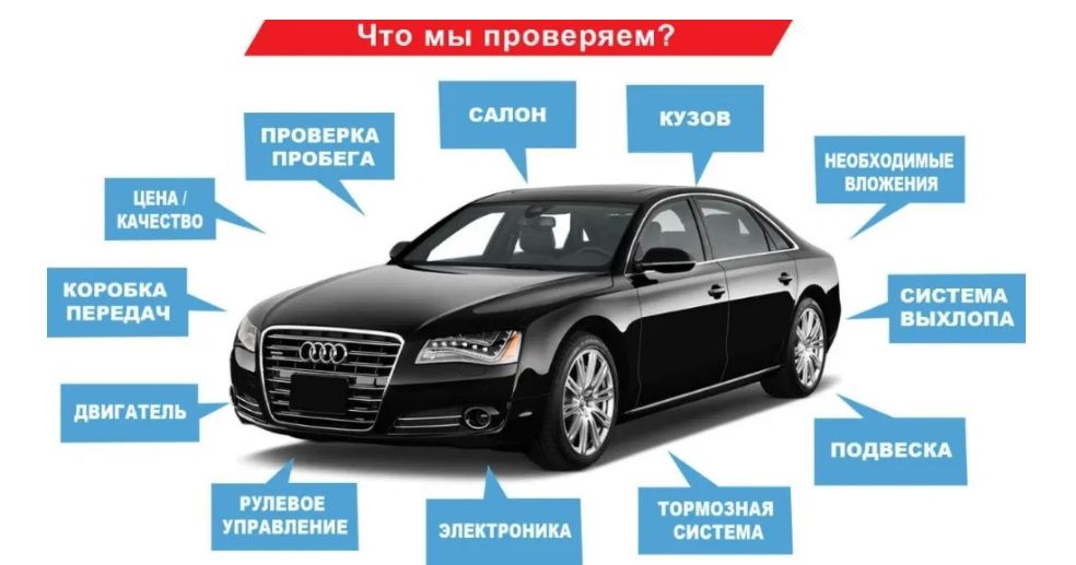 Проверка и диагностика авто перед покупкой/продажей-профессионально.