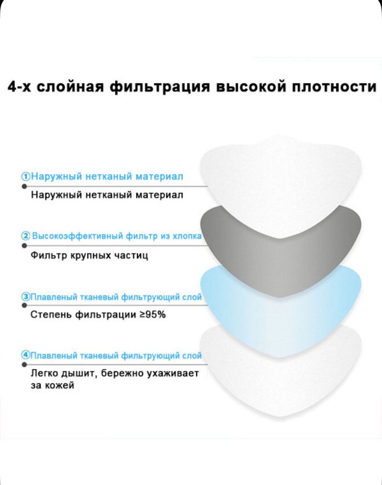 Продам маска kn95