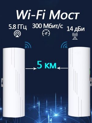 WiFi Most 5km 3km 1km