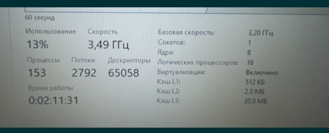 Xeon e5 2667 v3 процессор