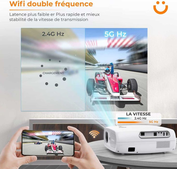 Videoproiector Yaber PRO V7, 9500 lumeni, 5G WiFi Bluetooth 4K