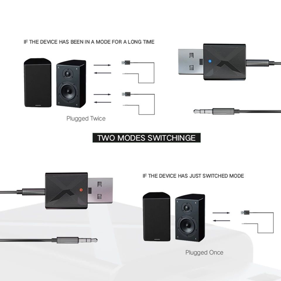 Bluetooth Auto Audio AUX Stereo Wireless Adapter USB Bluetooth 5.0 Tra