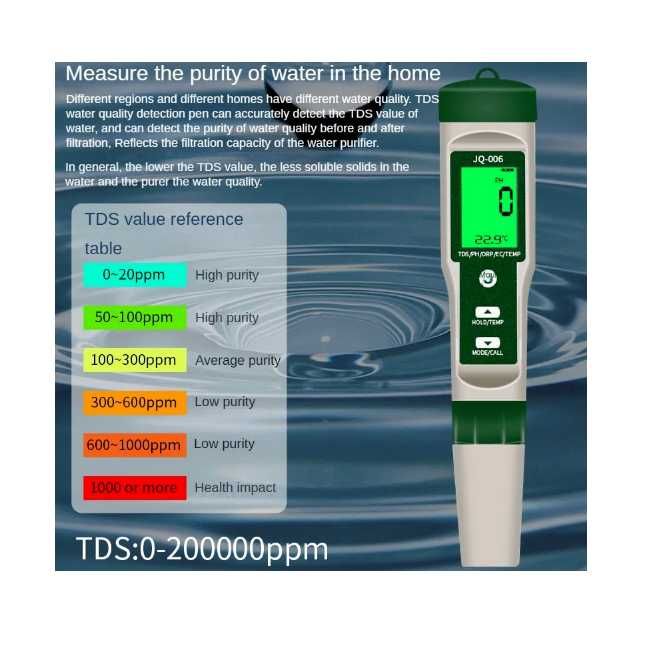 ANIMABG Многофункционален тестер за качество на водата PH EC TDS ORP H