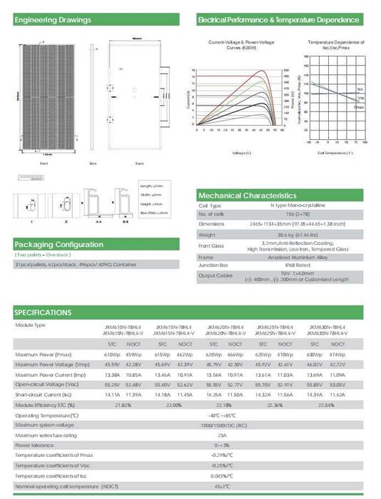 Солнечный панель JINKO | Quyosh panellari JINKO 615W