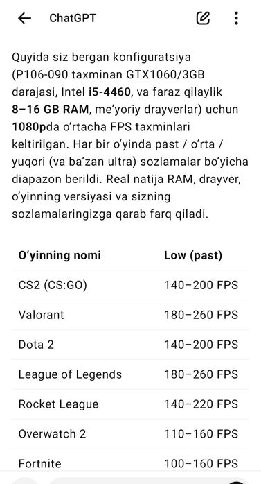 Kompyuter igravoy optom narxda