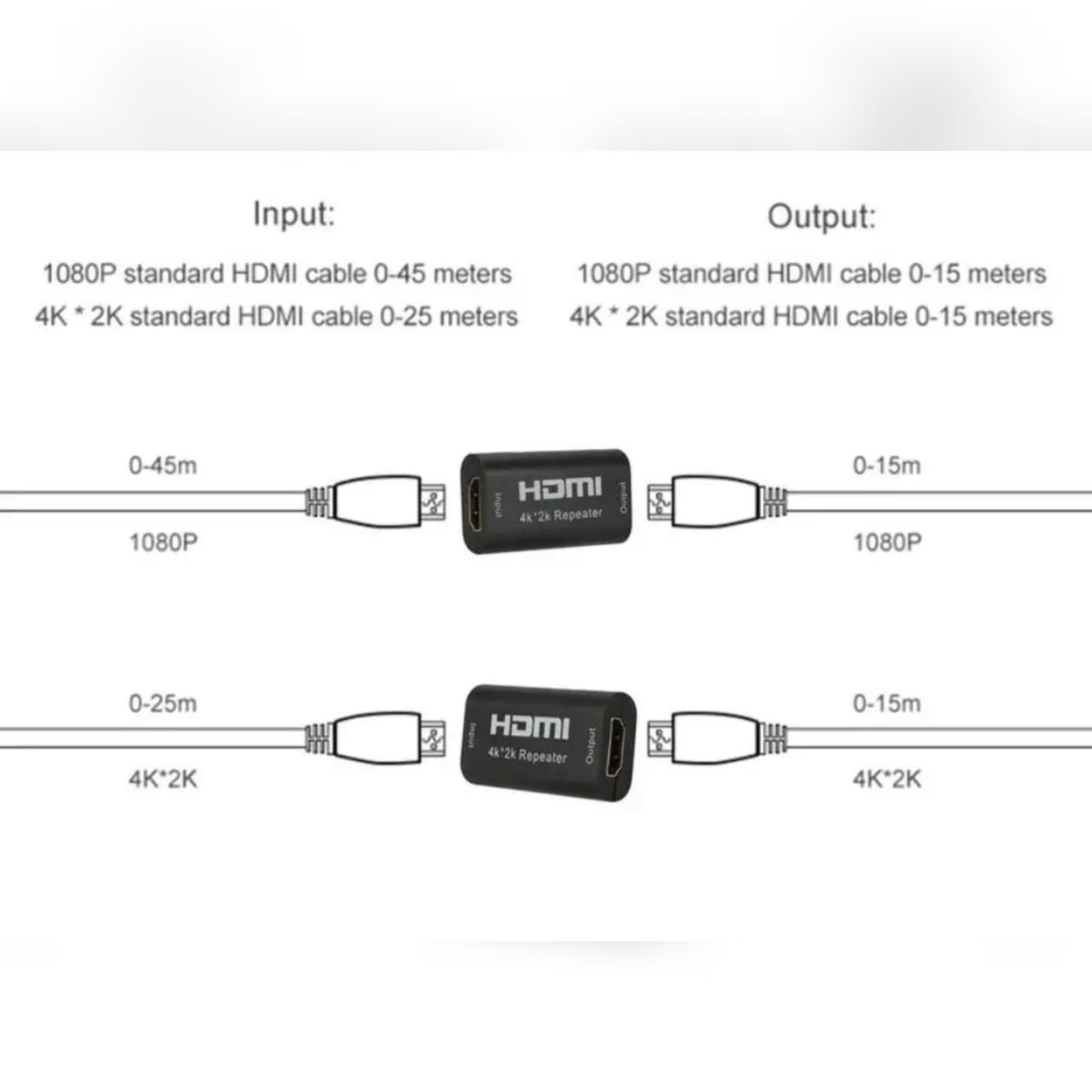 HDMI репитер, усилитель HDMI сигнала, переходник, адаптер