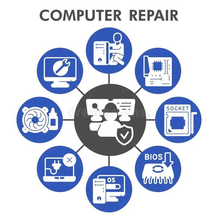Ремонт ноутбуков моноблоков компьютеров принтеров  и т.д. Выезд есть!