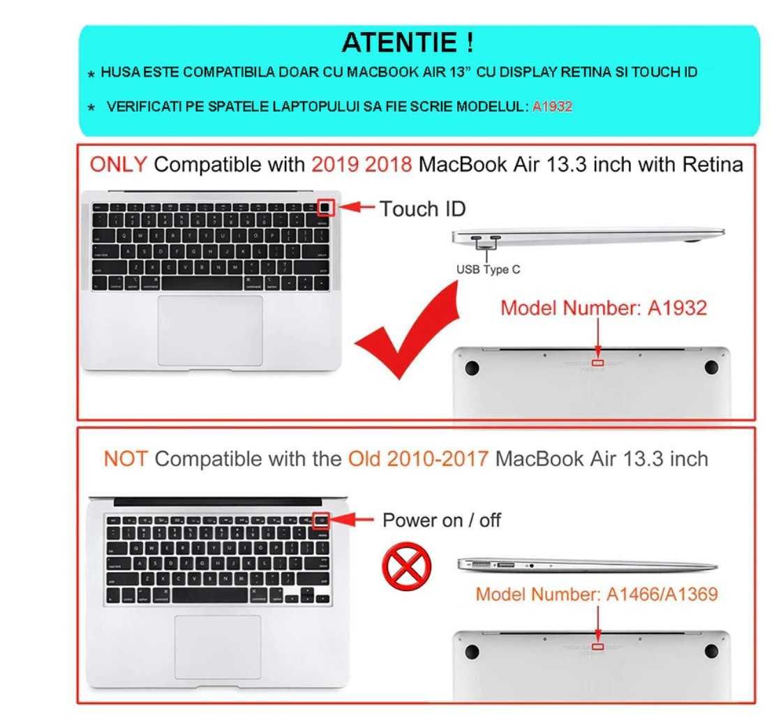 Husa case Macbook Air Retina 13 2018-2020 folie ecran tastatura