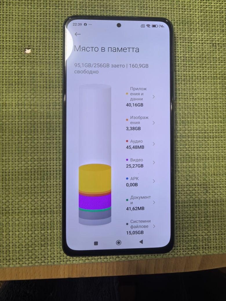 Продавам xiaomi m11i