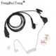 Casti Earpiece statie radio Motorola MTH600/650, MTH800/850, MTP/S850