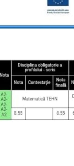Meditații matematică
