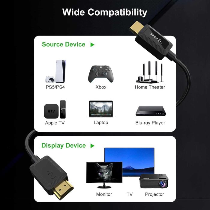 Cablu HDMI 2.1 fibra optica 8k-60Hz,48Gbps,Dynam HDR/eARC/HDCP 2.3,15m