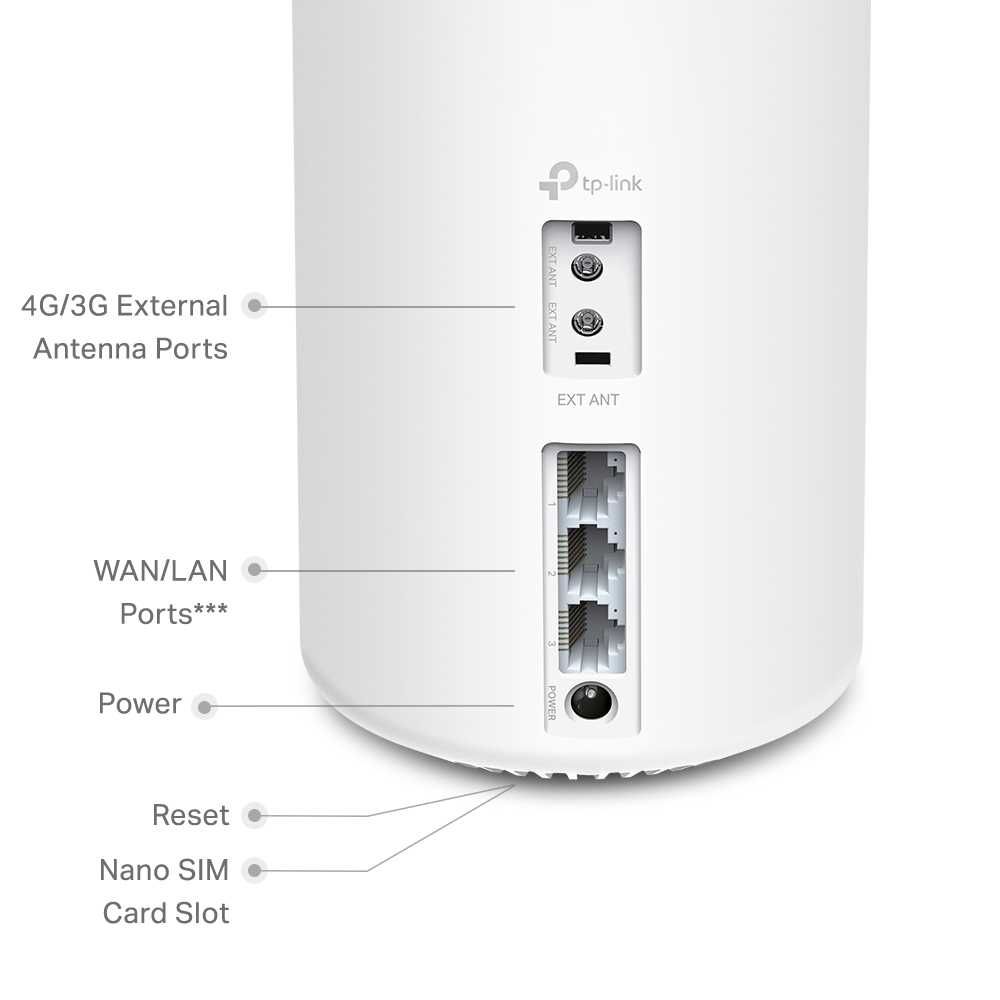 Wi-Fi роутер TP-Link  	Deco X20-4G(1-pack) 4G+ AX1800