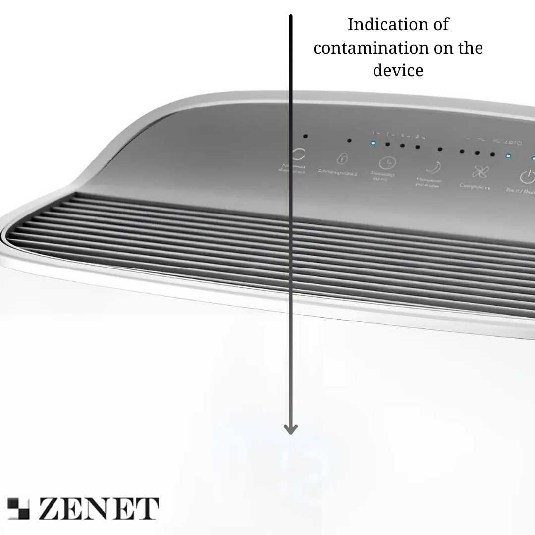 Пречиствател за въздух Zenet 202 с HEPA филтър, до 60 м²