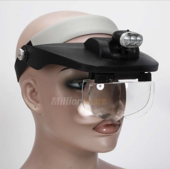 Бинокулярные очки лупа