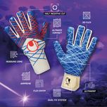 Вратарски ръкавици Uhlsport