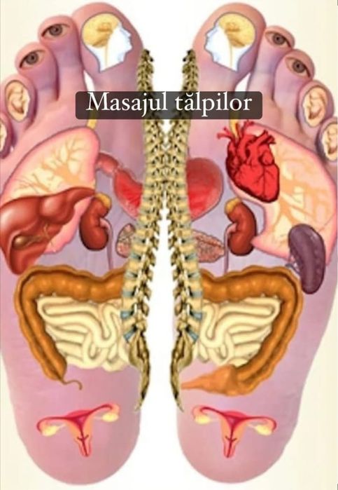 Masaj de Relaxare