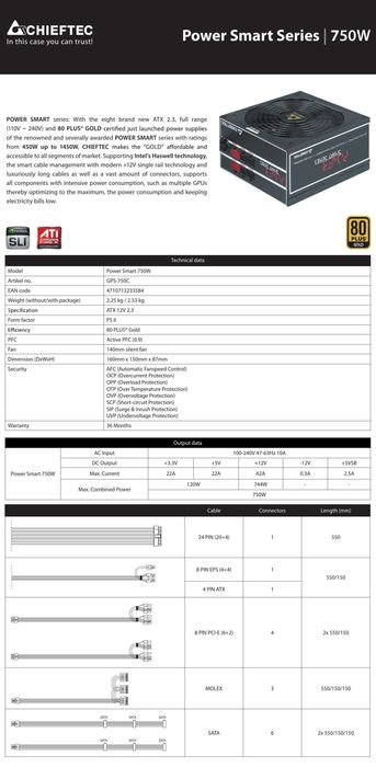Захранване Chieftec POWER SMART GPS-750C 750W 80+Gold всички кабели