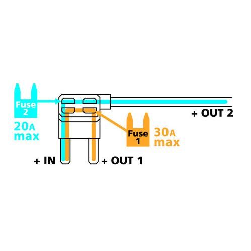 Conector rapid pentru siguranta plata mica, 12/24V