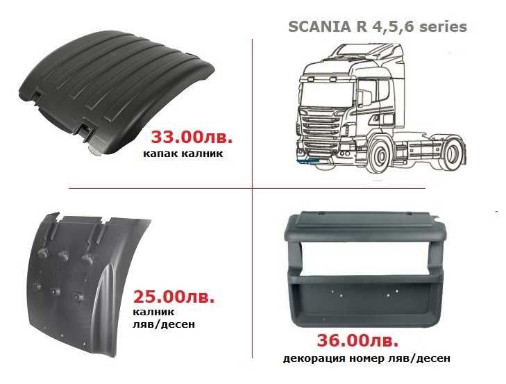 Калници, Огледала, Спойлери, Сенници СКАНИЯ / SCANIA G,P,R,S serie