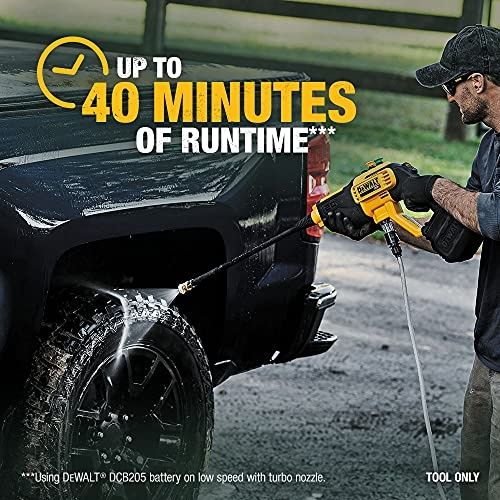 Водоструйка Dewalt на Батерия USA