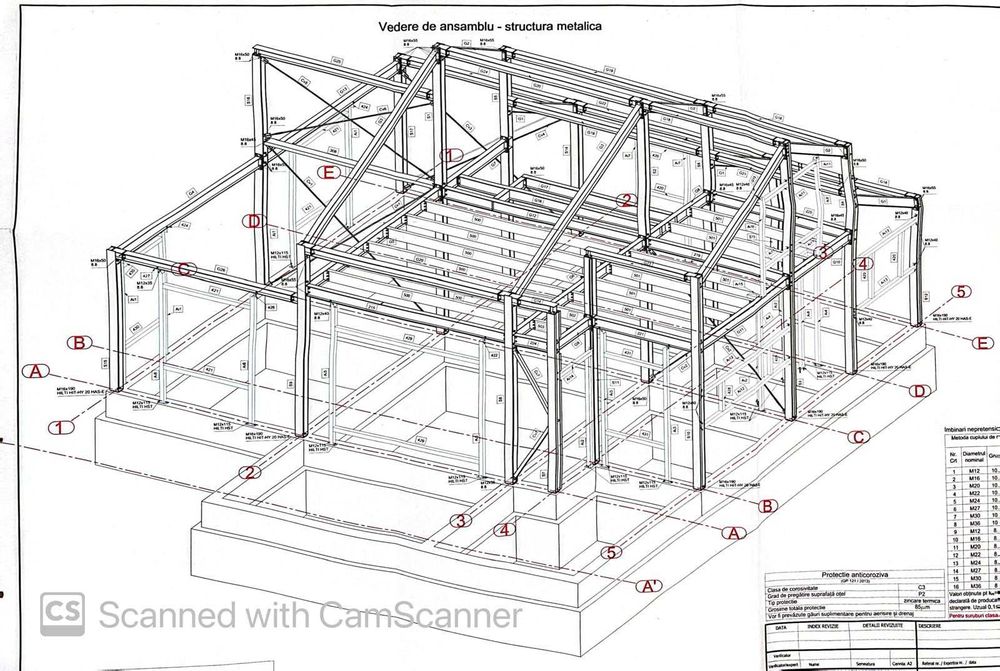 Proiect structura metalica din europrofile