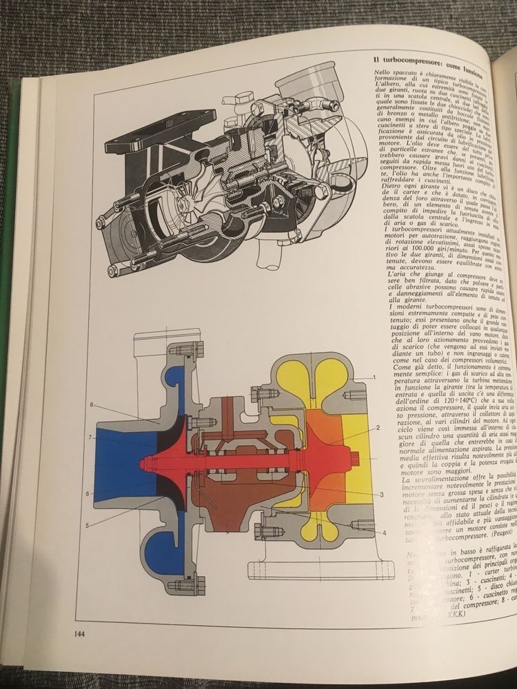 История на дизеловия двигател